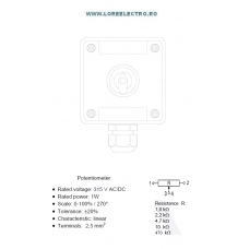 SKX 12/37 CUTIE DE COMANDA ANTIEX CU POTENTIOMETRU LINIAR PENTRU ZONA 1, 230V  IP66, 1 X M25 POLIAMIDA, TEPEX