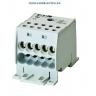 BPZ-KB-10/175 REPARITOR MONOPOLAR DISTRIBUTIE FAZE 175A EATON